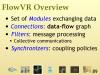 pvr2005-096